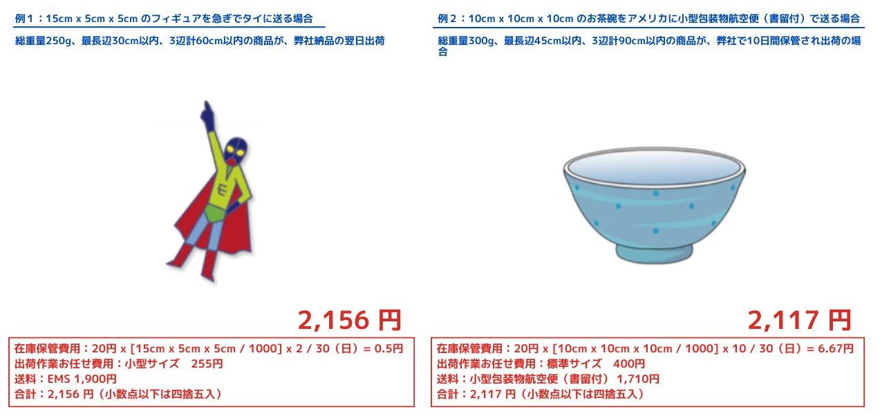価格例